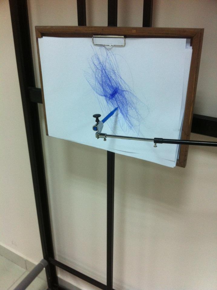 Музей как так барнаул Музей как так барнаул